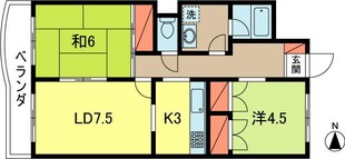 アーバンコート大高の物件間取画像